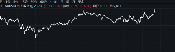 股票账户配资 BioNTech以12.5亿美元收购CureVac