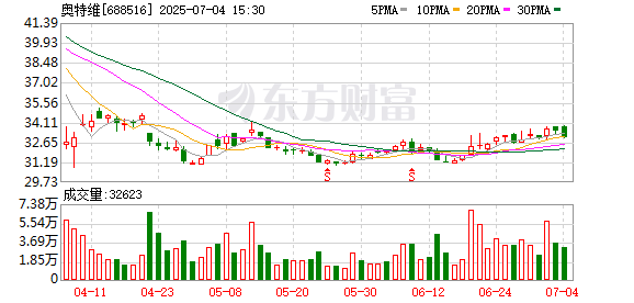 K图 688516_0